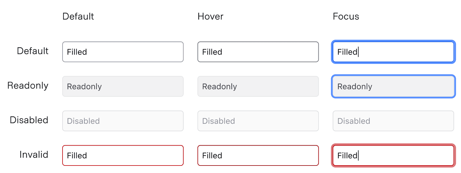 Interactive states of the TextInput